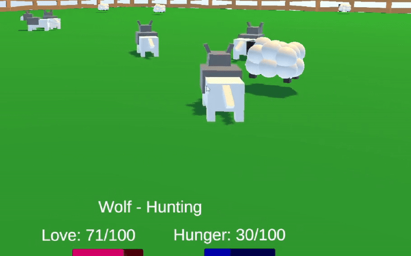 Wolf Hunting State